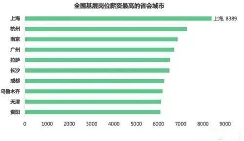 【恒大集团】全民营销月，有礼更有心