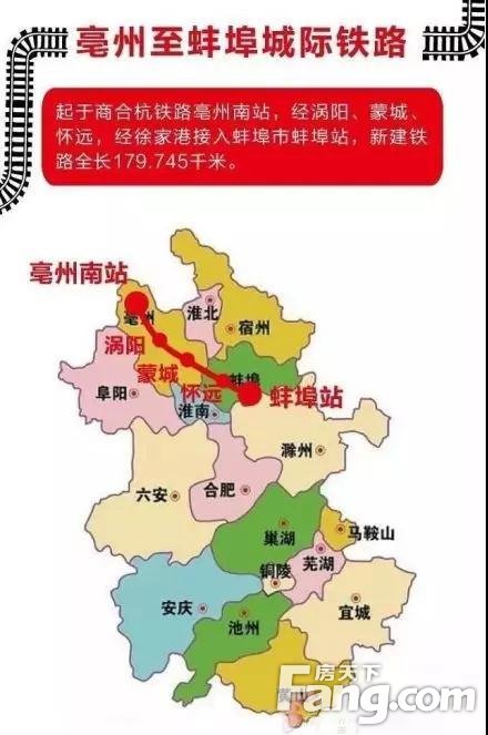 【新地中心】涡阳将建两大火车站，迈入高铁时代！